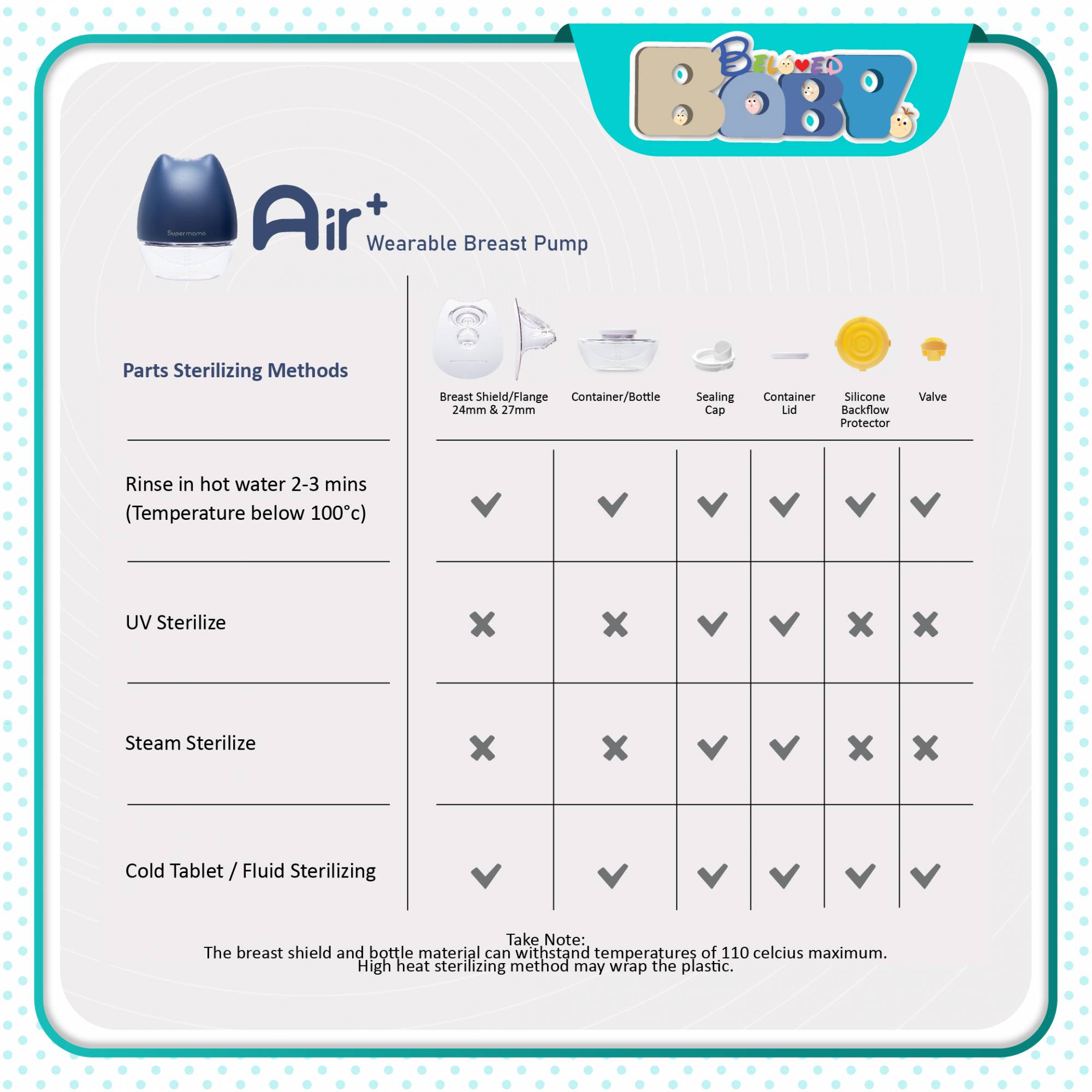 Supermama Air Plus Wearable Breast Pump with Remote