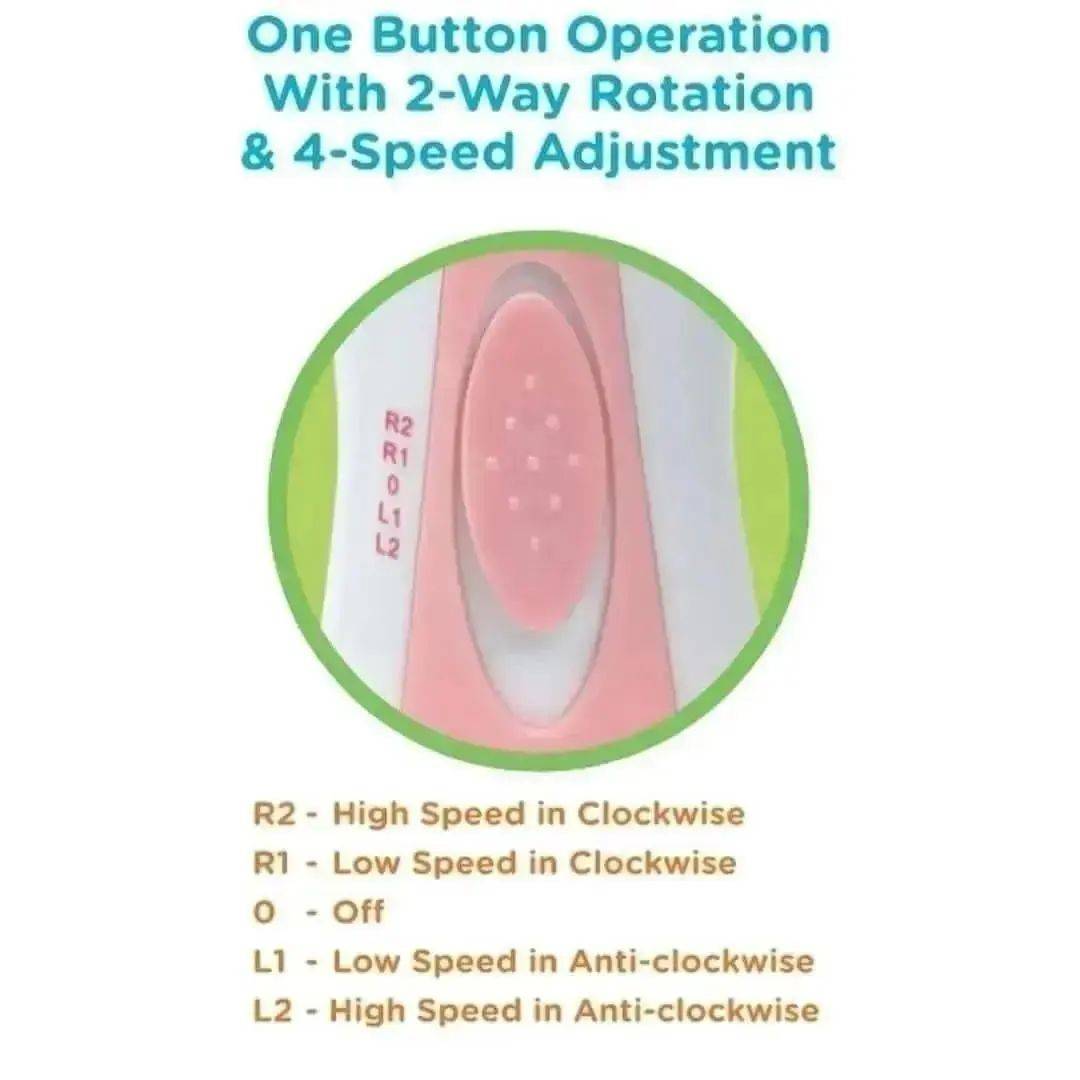 Autumnz Baby Electric Nail Trimmer